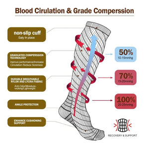 Varicose Veins Socks Compression Stockings Nurse Sports Cycling Socks